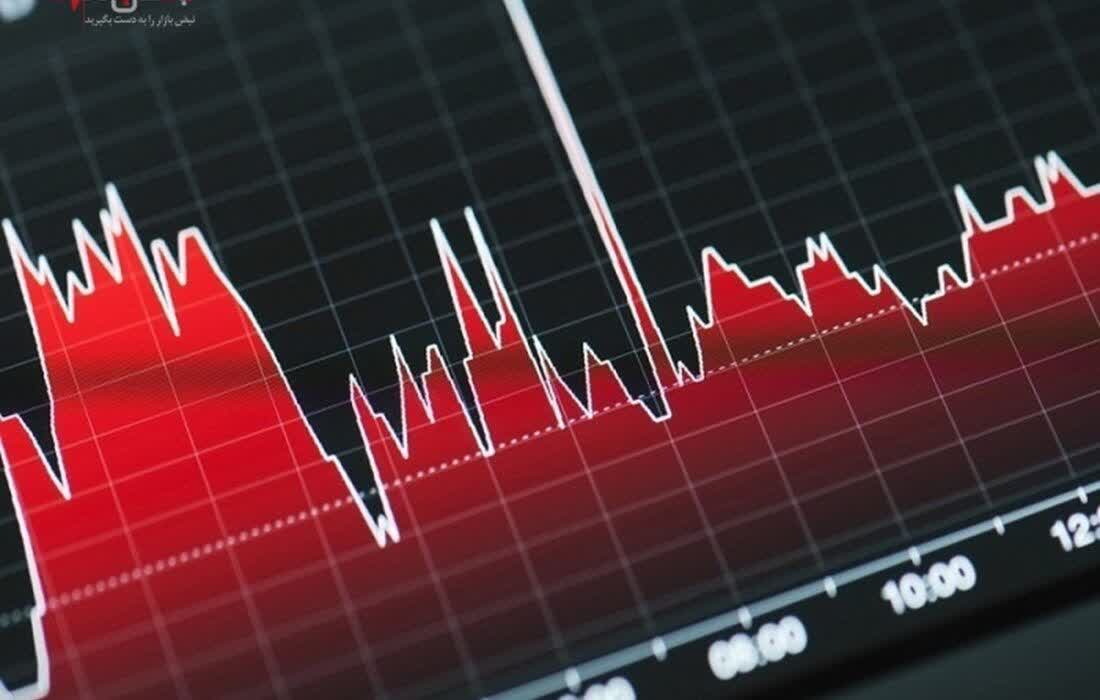 بورس در روز اخلال فرابورس درجا زد